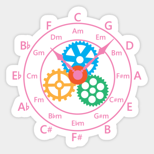 Circle of Fifths Mechanical Clock Style Hot Pink Sticker